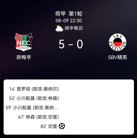 对于卫冕冠