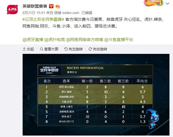 军团球迷心 军团球迷心