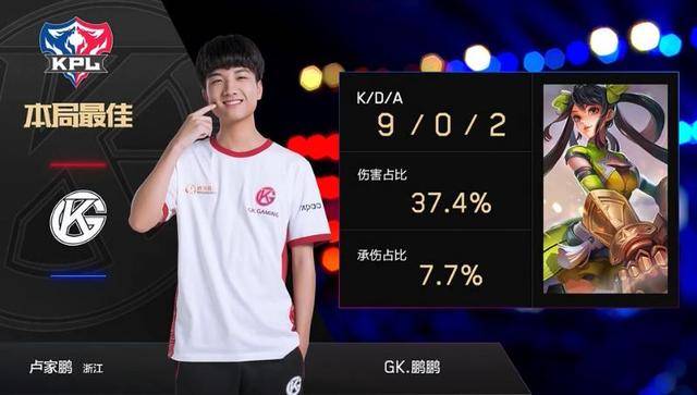 球帮助球队 球帮助球队