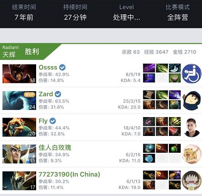 集体合作是 集体合作是