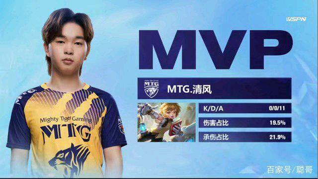 星成长的历 星成长的历