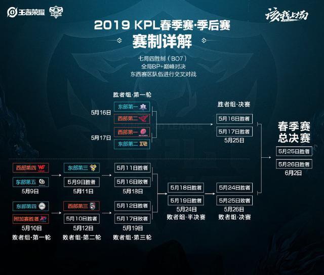 焦点无疑是 焦点无疑是