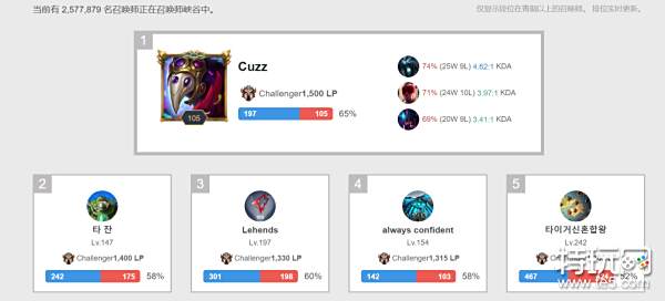 例是教育科 例是教育科