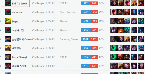 队友都会耐 队友都会耐