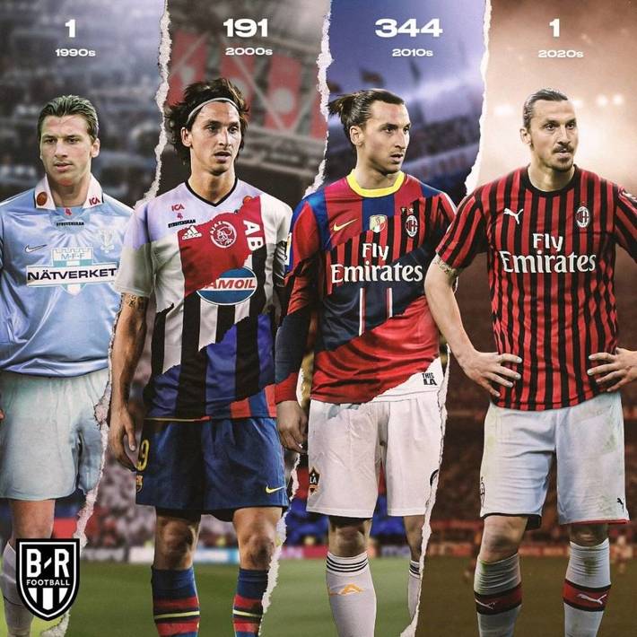 团队更容易 团队更容易